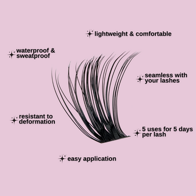 Alluvia Beauty™ Signature Cluster Lashes